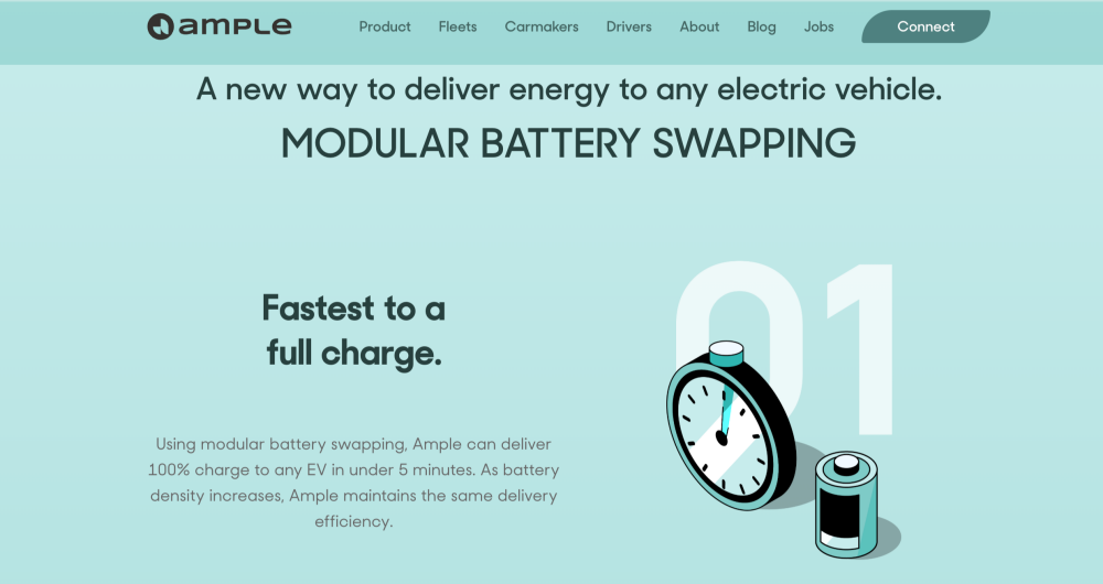 Ample Modular Battery Swapping